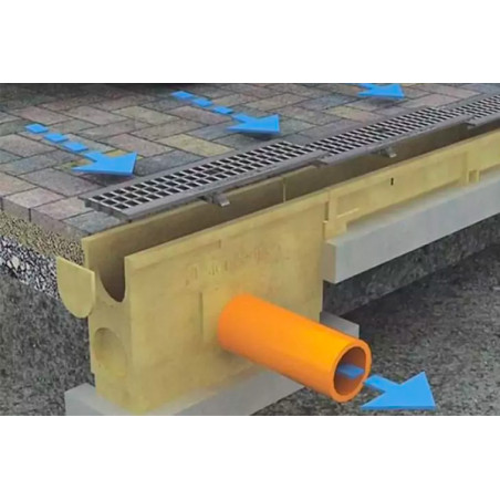 Dren de șanț din beton FB PRO D400 DN100 H500