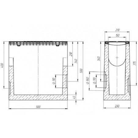Polimerbetonski kanal FB PRO D400 DN150 H500 sa pocinkovanim rubom