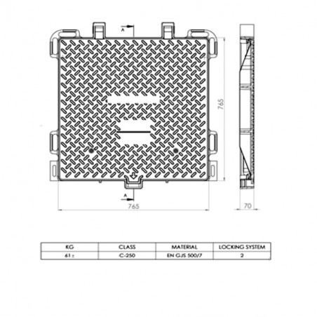 Capac de canal C250 765x765